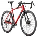 Conway GRV 3.0 – Bild 2