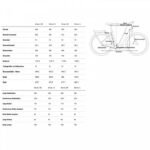 CUBE KATHMANDU HYBRID ONE 625 2023 – Bild 8