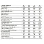 Specialized TURBO VADO 3.0 IGH 2022 – Bild 2