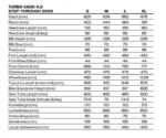 Specialized TURBO VADO 4.0 2022 – Bild 4